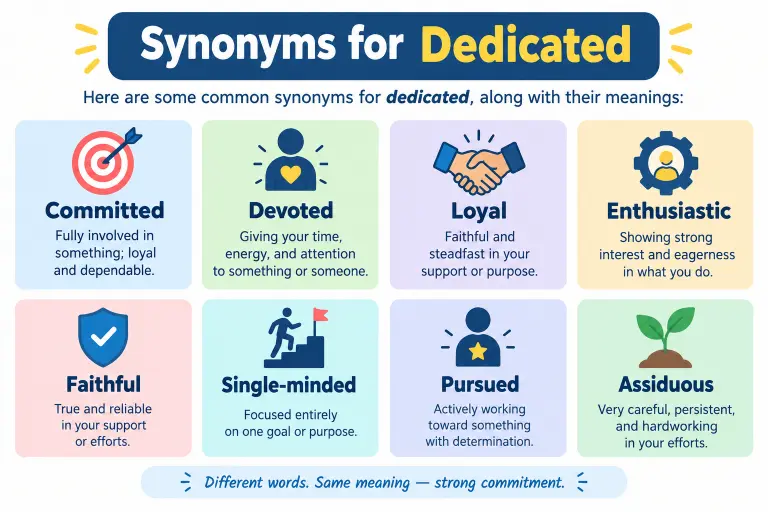 Synonyms for Dedicated