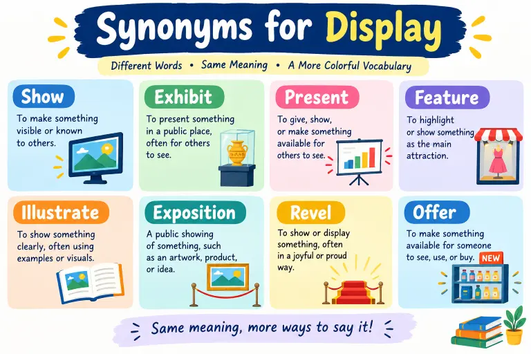 Synonyms for Display