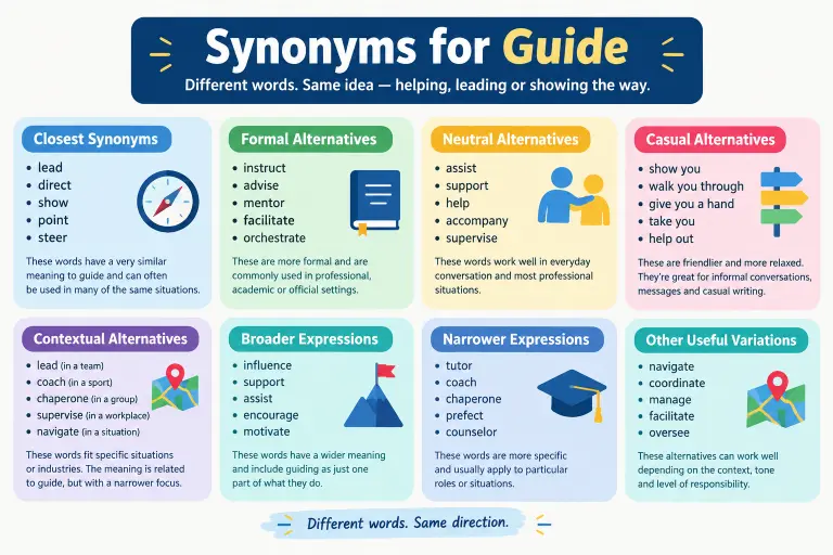 synonyms for guide