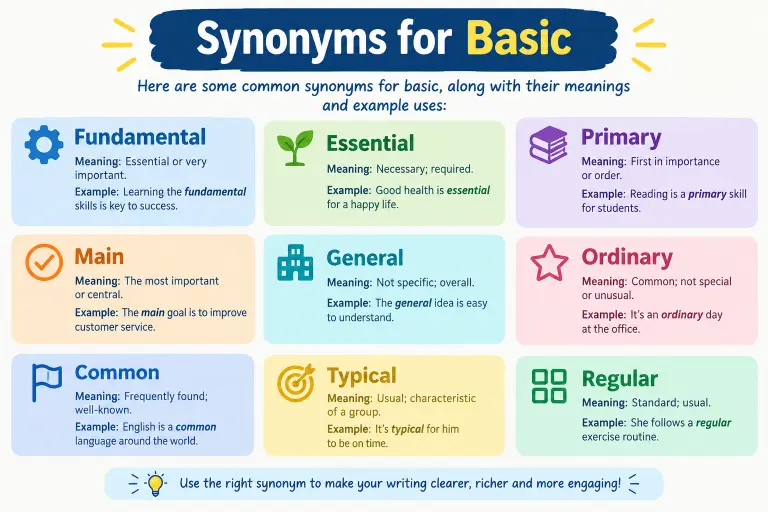 Synonyms For Subtle